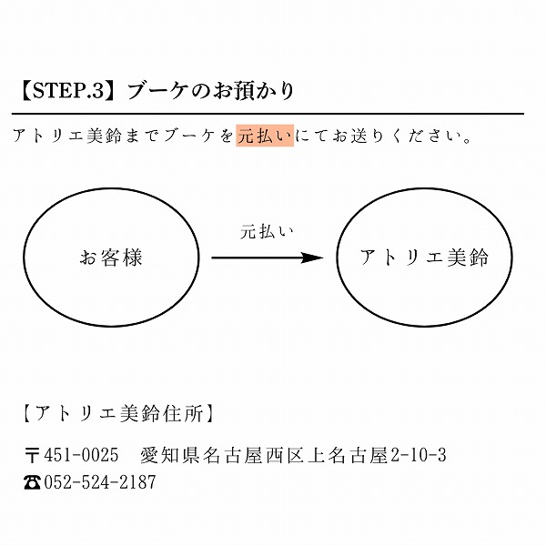 order003